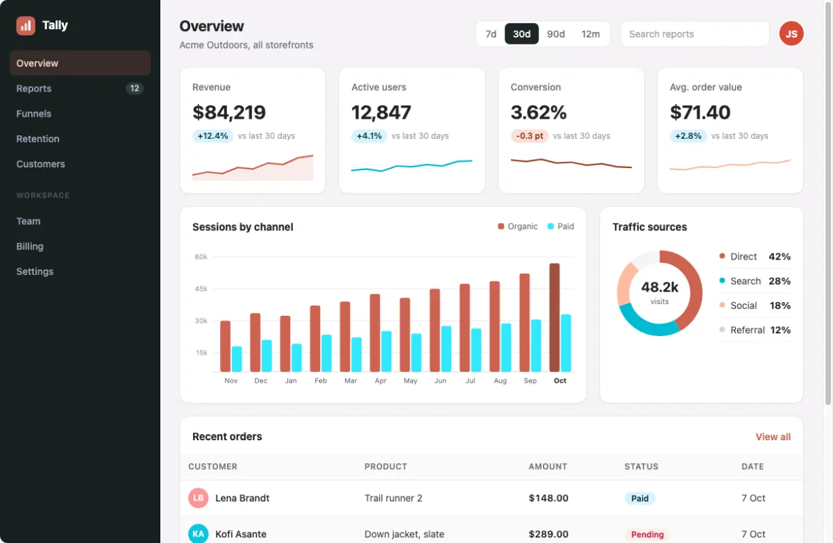 Recolor's dashboard sample repainted in the Coral reef palette